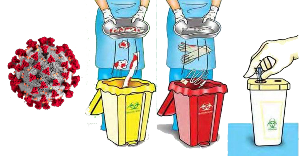 Waste management of Covid19