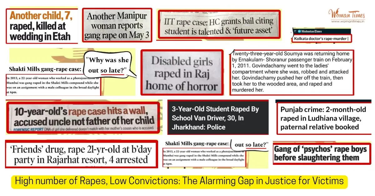 High number of Rapes, Low Convictions: The Alarming Gap in Justice for Victims