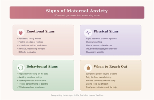 Maternal-Anxiety-The-Silent-Struggle-Many-Mothers-Face