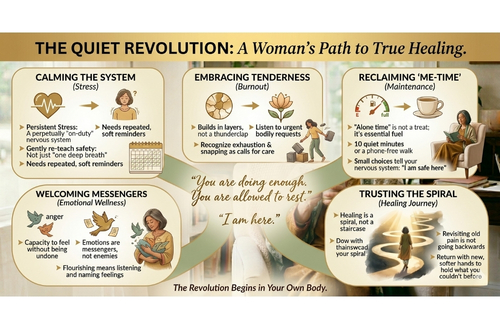 Womens-Mental-Health-Burnout-What-Years-in-Therapy-Have-Taught-Me