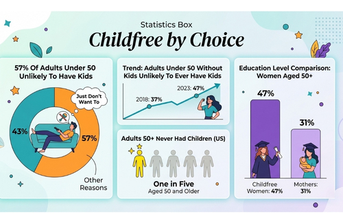 Childfree-by-Choice-at-30-Women-on-the-Decision-the-Judgment-and-Zero-Regrets