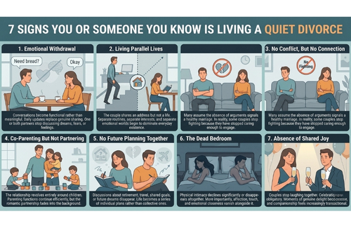 The-Quiet-Divorce-Why-More-Indian-Women-Are-Emotionally-Checking-Out-of-Their-Marriages